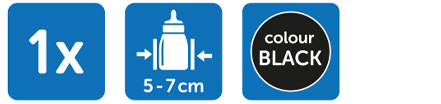 Reer Stroller Cup Safety Icons
