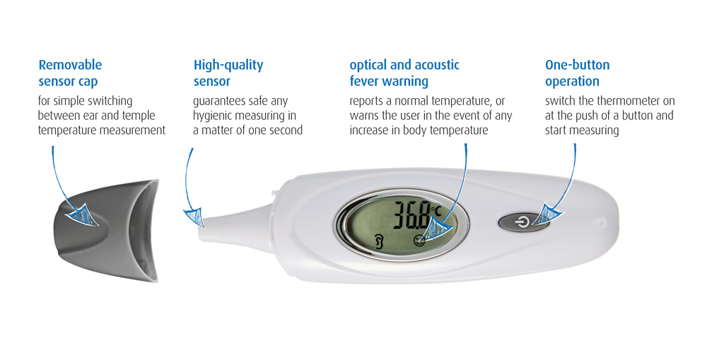 Reer Skintemp thermometer features